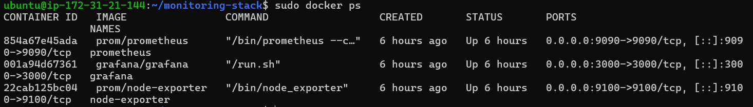 Docker containers